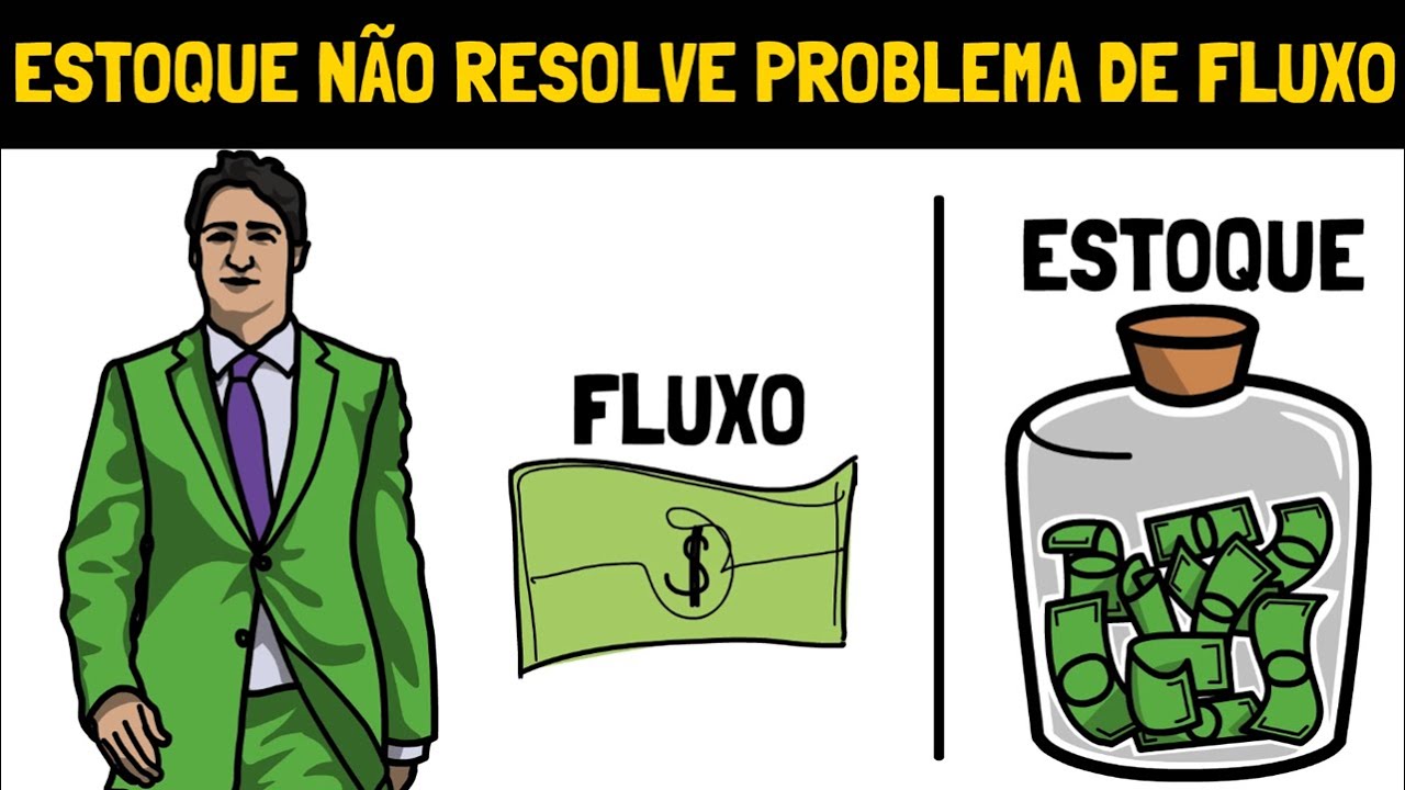 A Mentalidade Financeira p/ Lidar com Fluxos e Estoques | Finanças Pessoais