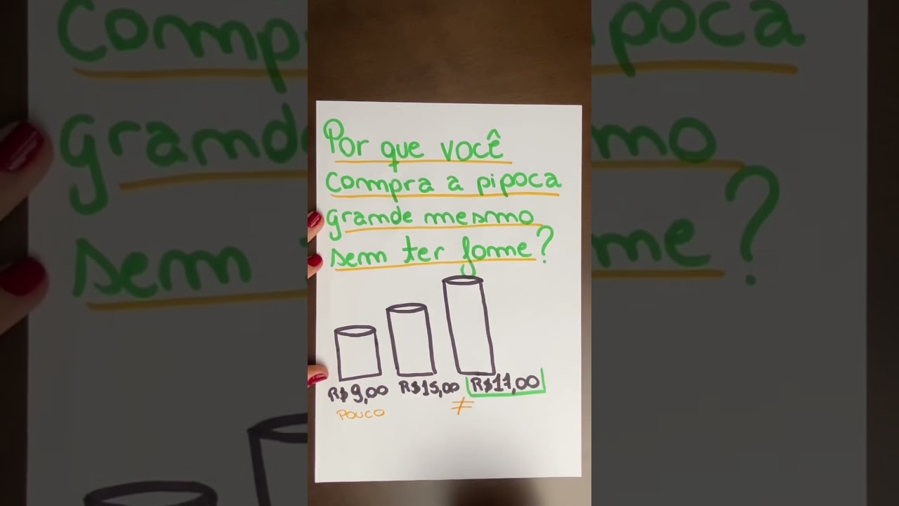 Como o preço pode enganar e levar ao consumo? #finanças #financascomportamentais