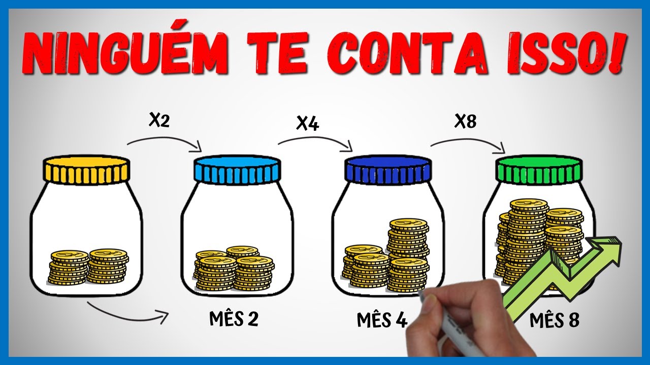 As Maiores Lições de Finanças Pessoais Que Mudarão Sua Vida 💰📈