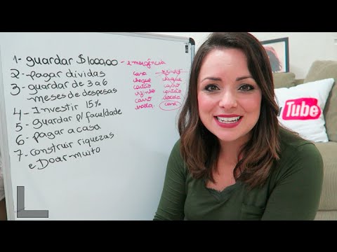 COMO PAGUEI MINHAS DÍVIDAS – FINANÇAS PESSOAL – FLAVIA CALINA