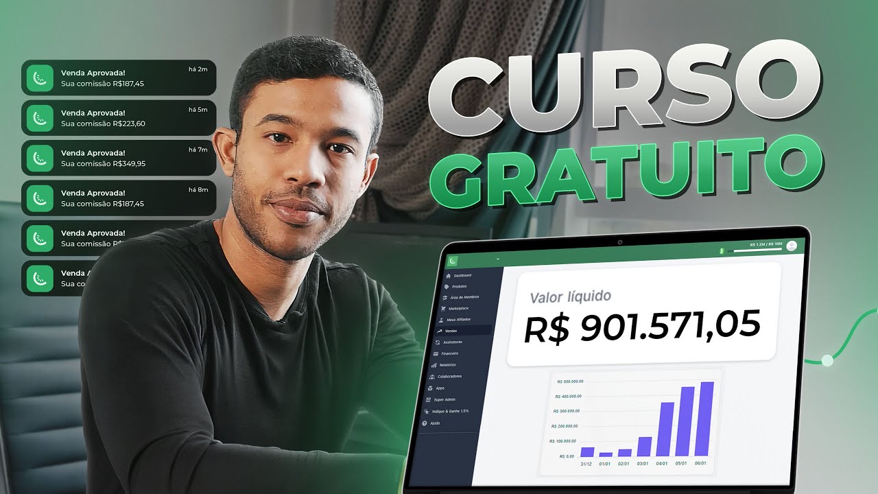 Como Ganhar Dinheiro Com Curso Online Em 2024 (12 Horas)