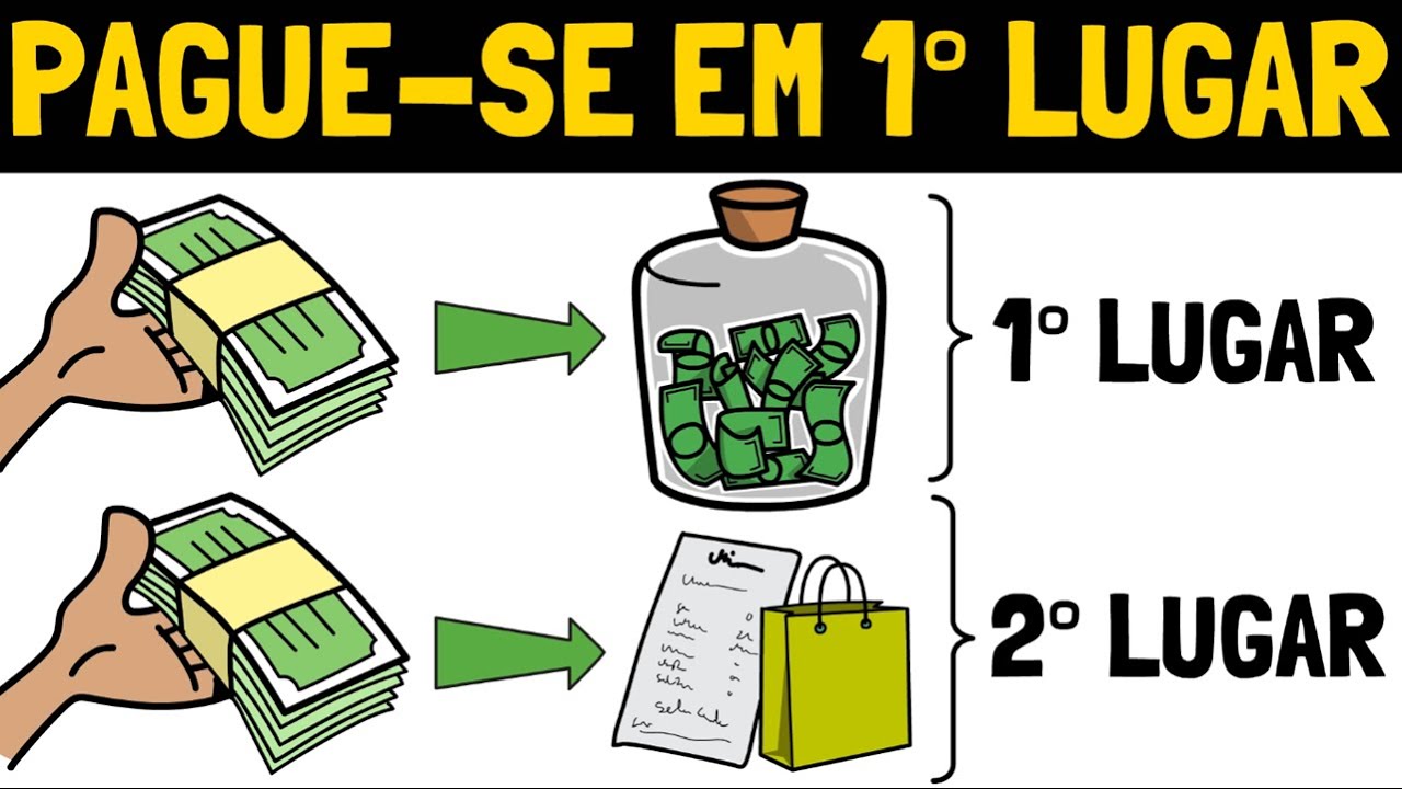 2 Hábitos Financeiros Que TODOS CONHECEM (mas que a maioria não pratica)