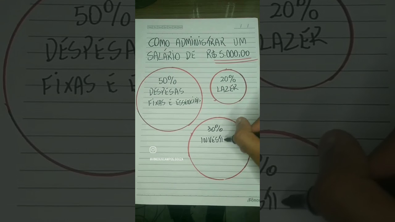 Como administrar um salário de R$ 5.000 ! #finanças #investimentos #investir