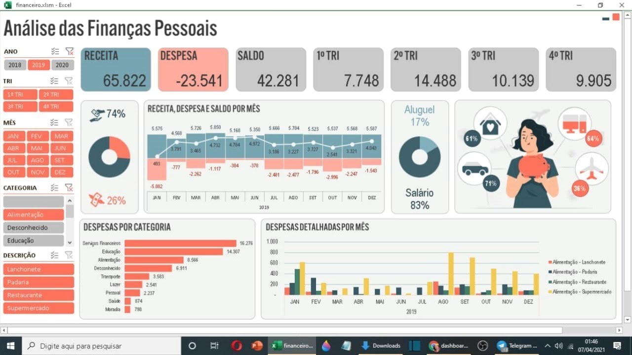 DASHBOARD EXCEL DE FINANÇAS PESSOAIS – QUARTA DOS DASHBOARDS