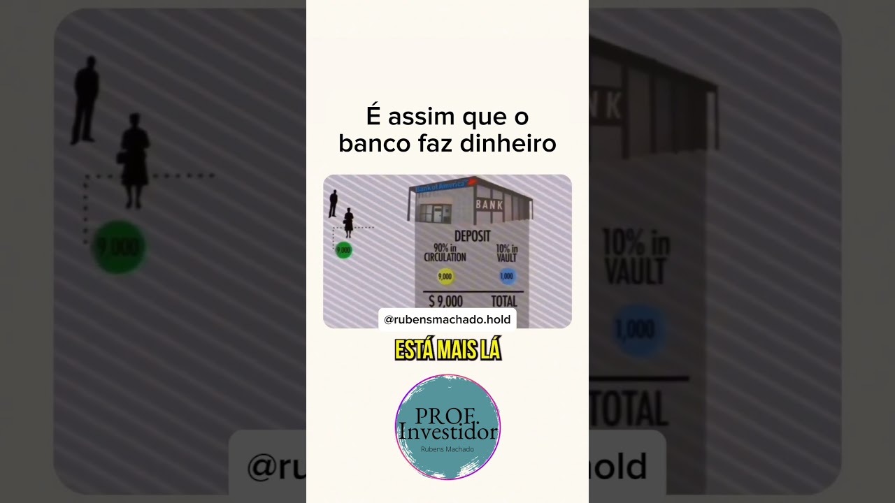 O estado cria dinheiro, e os bancos ajudam nesse processo…